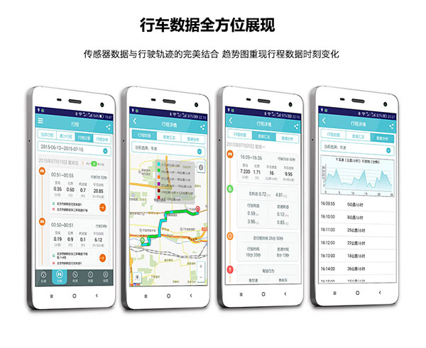 车况检测大师app