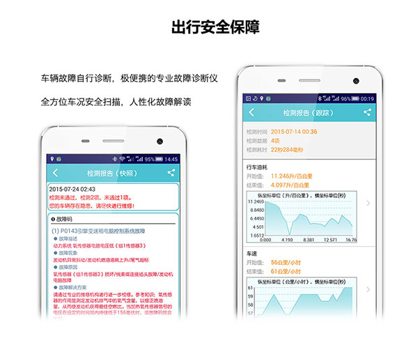 车况检测大师app