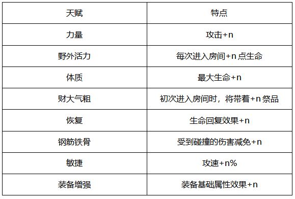 家园卫士魅族版