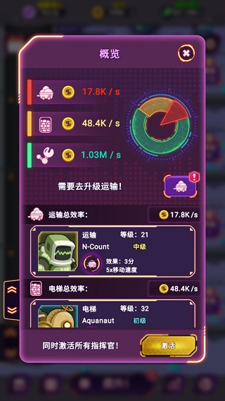 放置空闲矿工游戏中文版(Idle Space miner)