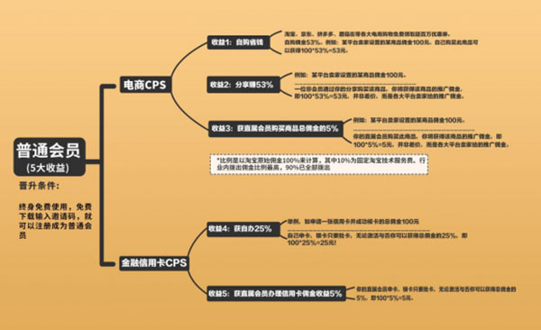 粉象生活app官方版