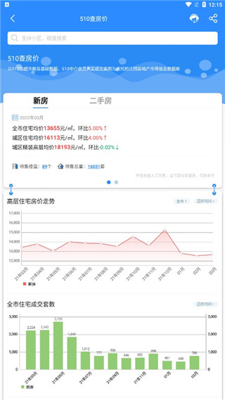 江阴房产网510二手房