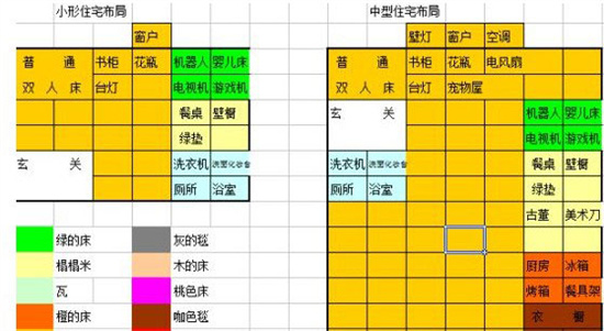 幸福公寓物语官方版app