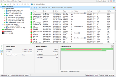 Total Network Monitor(网络性能监视器)