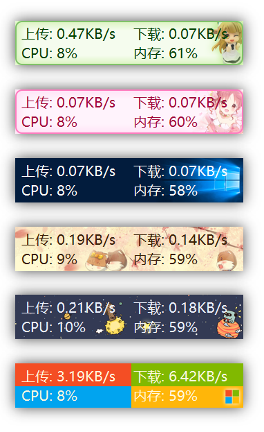 TrafficMonitor(网速监控悬浮窗软件)