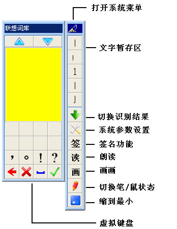 创意笔手写板驱动
