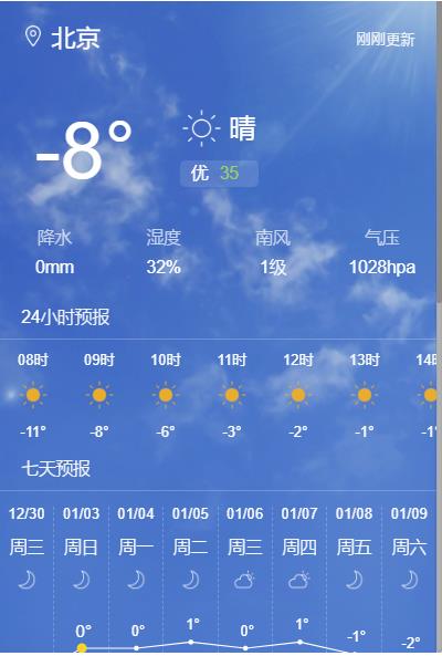 China Weather(chrome中国天气预报插件)