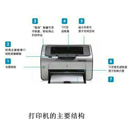 惠普m132snw扫描打印机驱动
