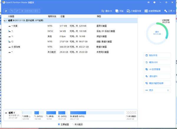 易我分区大师旗舰版(EaseUS Partition Master)