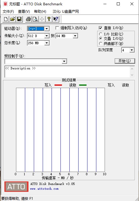 ATTO Disk Benchmark免安装绿色汉化版
