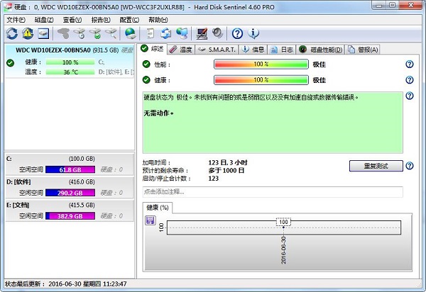 硬盘哨兵(Hard Disk Sentinel)中文绿色便携专业版