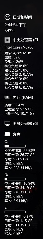 Sidebar Diagnostics(电脑硬件监控工具)