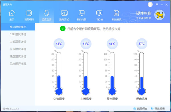 快科技硬件狗狗