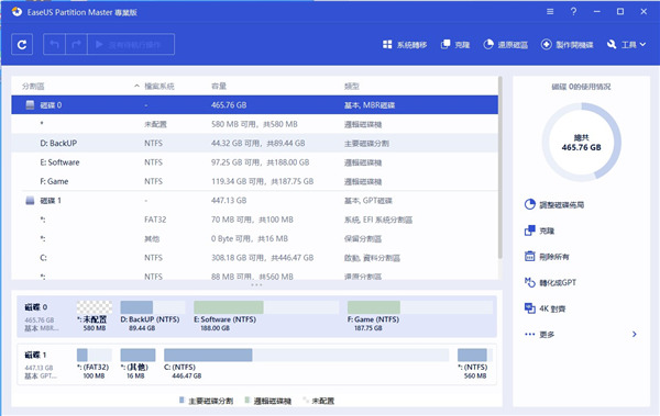 EaseUS Partition Master 16中文破解版