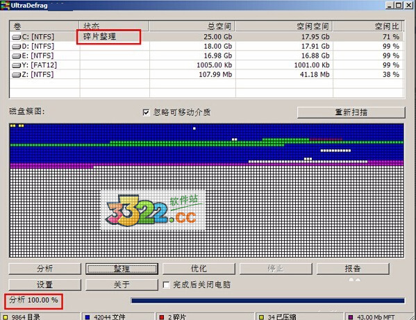 UltraDefrag Enterprise(磁盘碎片整理工具)