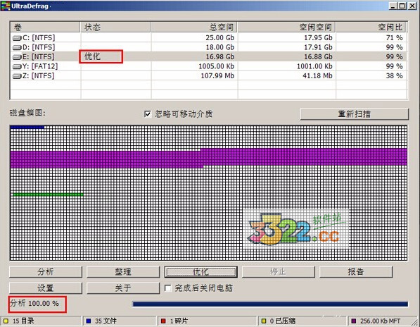 UltraDefrag Enterprise(磁盘碎片整理工具)