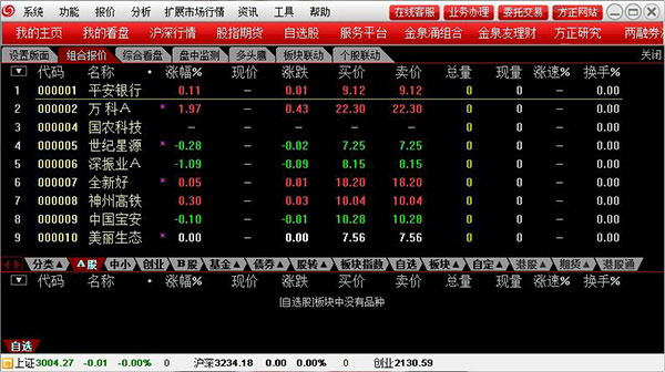 方正证券独立委托版