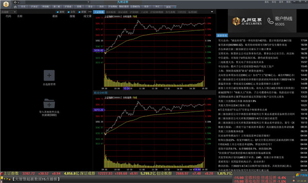 华源证券网上交易(通达信版)