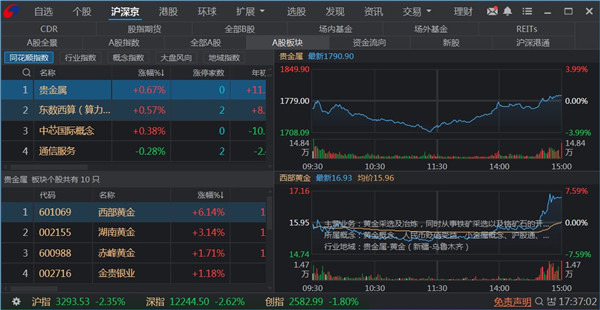中国银河证券双子星电脑版