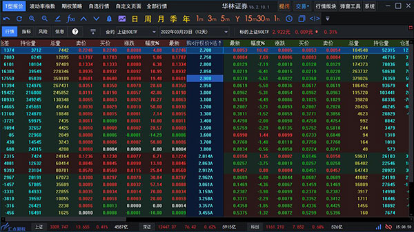 华林股票期权交易软件