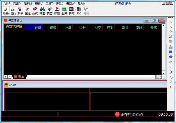 仟家信黄金行情分析软件