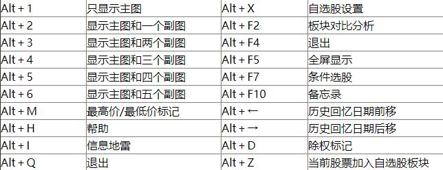 中天证券e财慧
