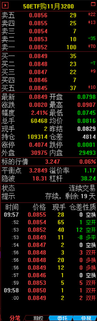 华林股票期权交易软件