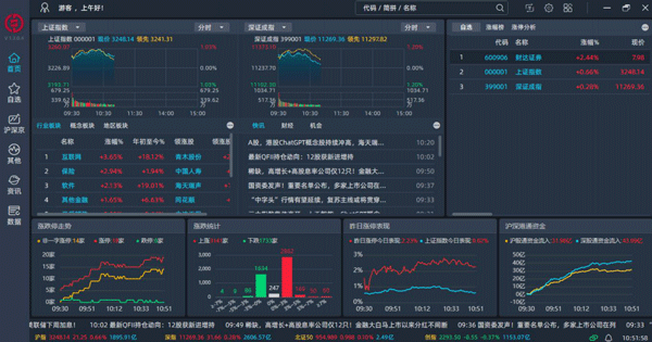 财达大智慧网上交易客户端(慧投资版)