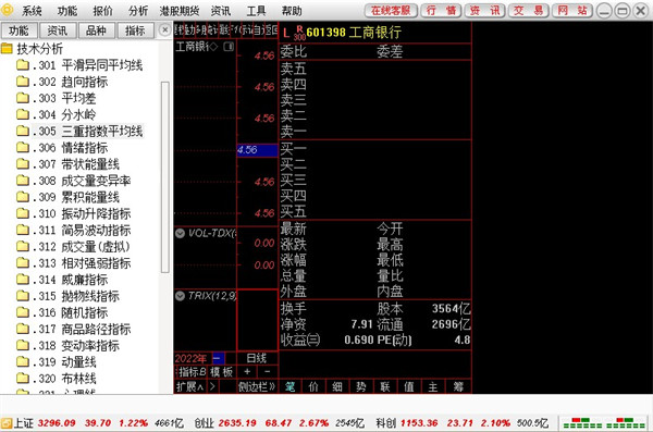 财通证券通达信交易软件