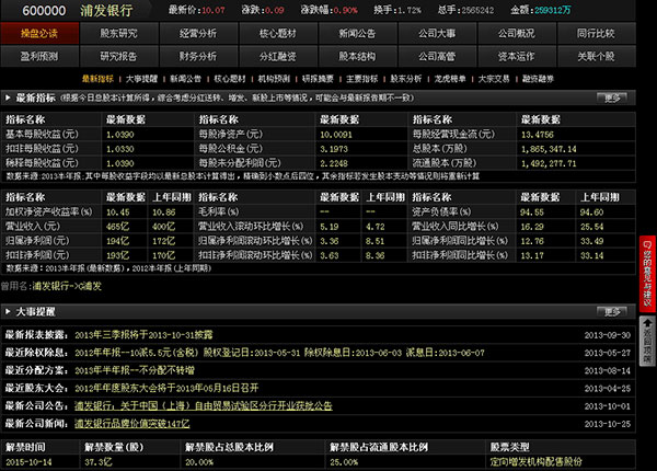 东方财富电脑版