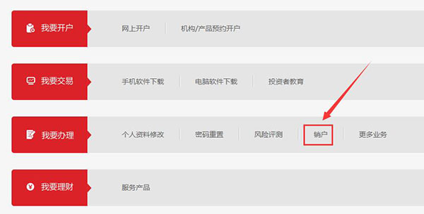 方正证券独立委托版