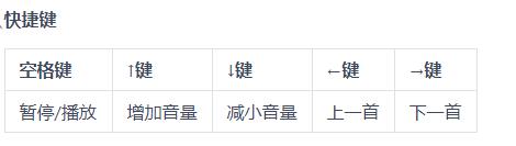 迷你音乐免费版