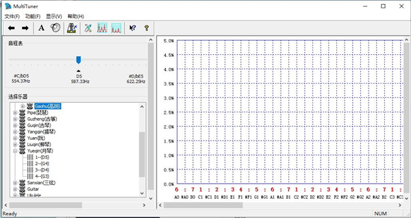 MultiTuner(校音器工具)绿色版