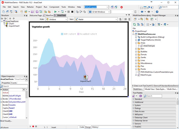 TeeChart pro(轻量级图表控件)