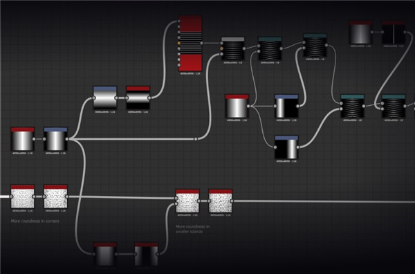 Substance Designer 11官方版