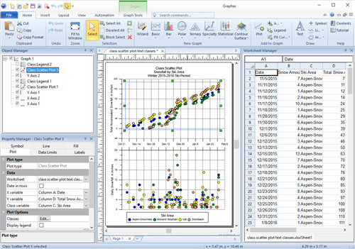 Golden Software Grapher(科学绘图软件)