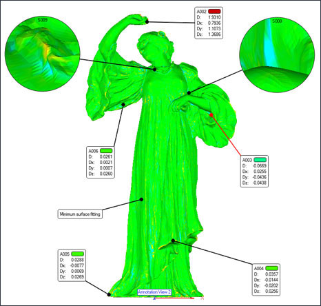 geomagic wrap3D扫描分析软件