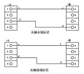 浩辰cad电气2023官方版