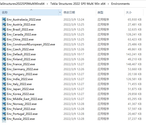Tekla Structures 2024钢结构详图设计软件