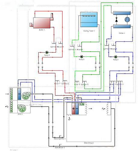 DesignBuilder(建筑建模软件)