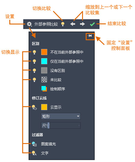 Autodesk Autocad 2021简体中文版