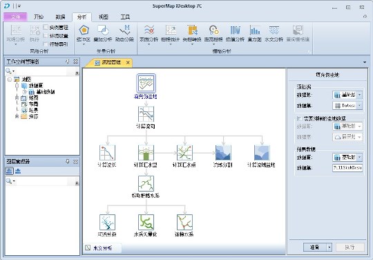 supermap idesktop 7c(卫星地图开发软件)