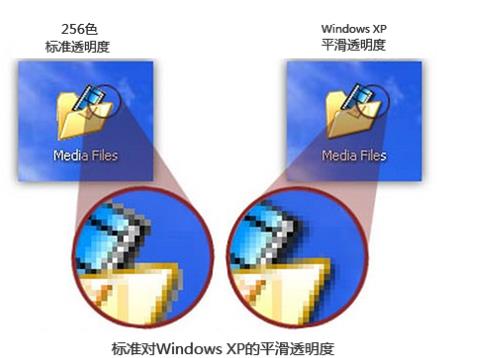 Axialis IconWorkshop汉化版