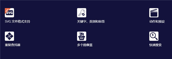 ACDSee Photo Studio Ultimate 2024