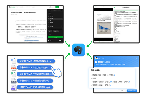 印象笔记企业版官方版