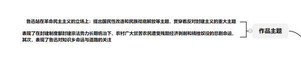 知犀思维导图电脑版