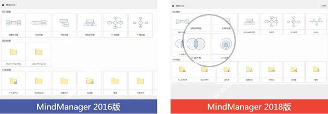 Mindjet MindManager 2018注册机/注册码(附怎么用)