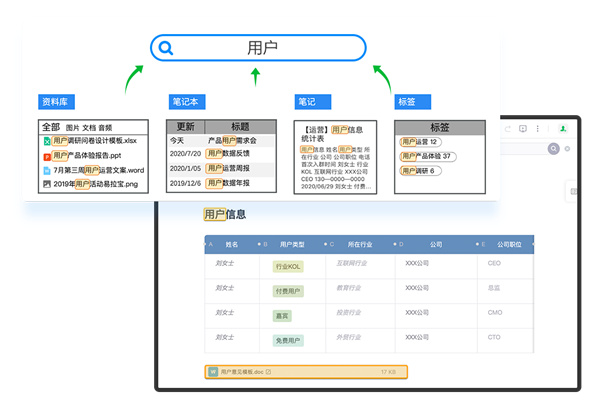 印象笔记企业版官方版