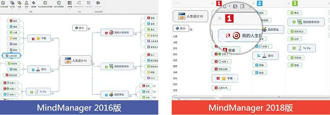 Mindjet MindManager 2018注册机/注册码(附怎么用)