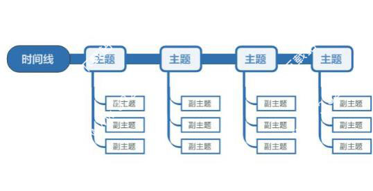 Mindjet MindManager 2018注册机/注册码(附怎么用)